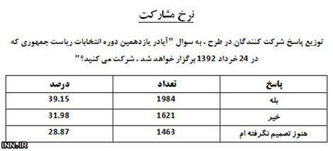 http://www.yazdfarda.com/media/news_gal/file_14037.jpeg