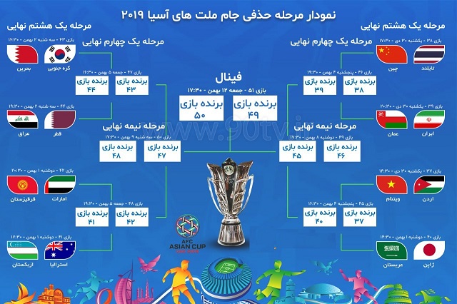 یزد فردا محمد حسین تقوایی زحمت کش - فوتبال یزد فردا محمد حسین تقوایی زحمت کش - فوتبال
