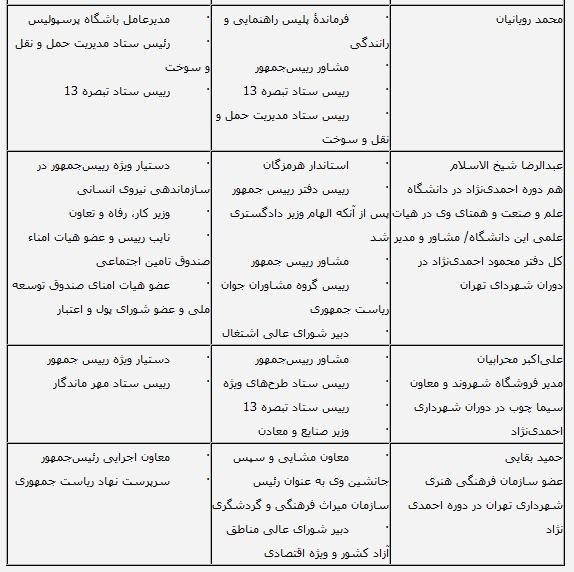 http://www.yazdfarda.com/media/news_gal/file_18197.jpeg