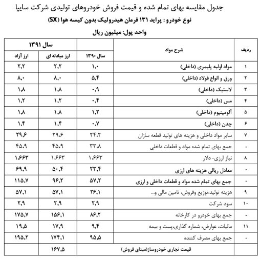 http://www.yazdfarda.com/media/news_gal/file_21236.jpeg