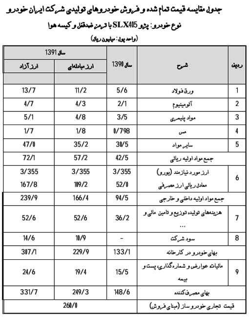 http://www.yazdfarda.com/media/news_gal/file_21237.jpeg