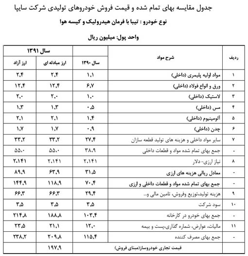 http://www.yazdfarda.com/media/news_gal/file_21240.jpeg