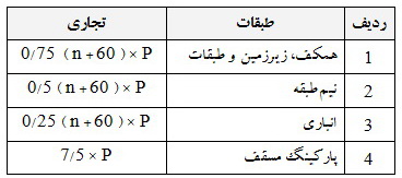 http://www.yazdfarda.com/media/news_gal/file_41990.jpeg