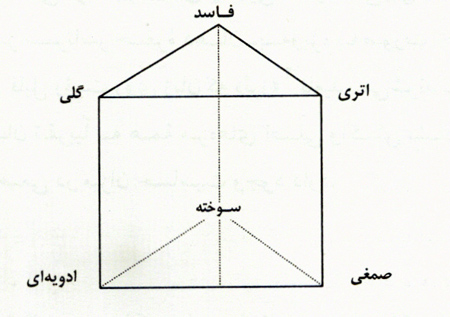 http://www.yazdfarda.com/media/news_gal/file_54375.jpeg