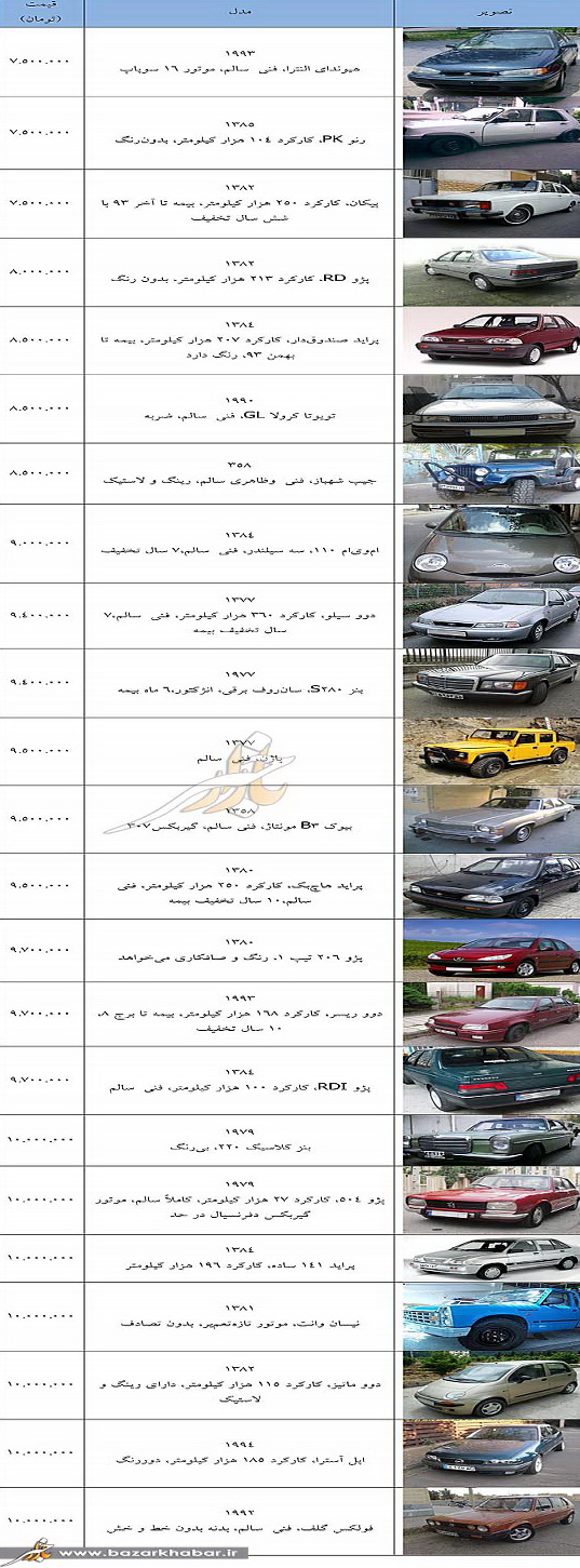 http://yazdfarda.com/media/news_gal/file_56312.jpeg