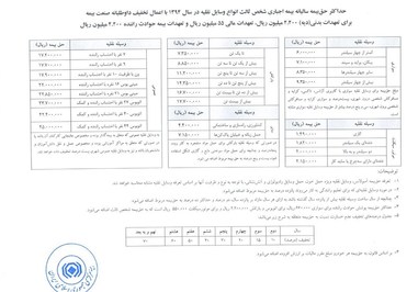 http://yazdfarda.com/media/news_gal/file_88963.jpeg