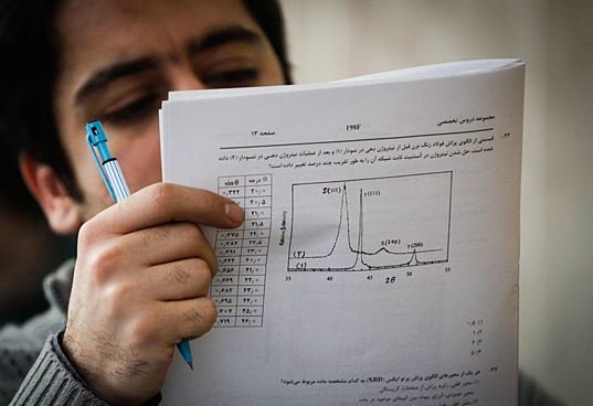 چه نوع سؤالاتی در امتحان نهایی طرح می‌شود؟
