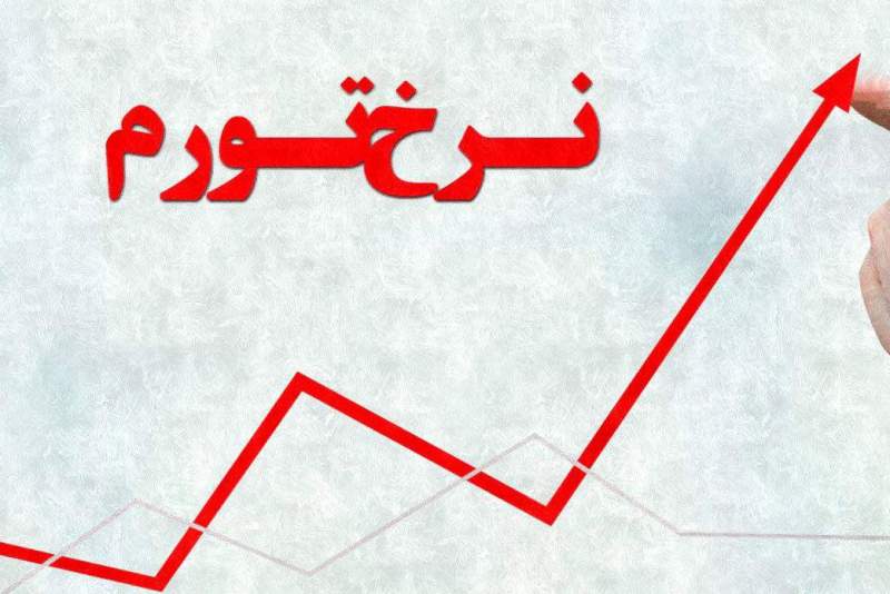 یزد, استانی با تورم بالا