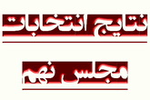 نتایج انتخابات:نتایج  قطعی حوزه  بهاباد از حوزه انتخابیه بافق بهاباد مهریز ابرکوه خاتم +لیست کامل