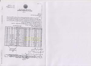 دعوت از هندبالیستهای بافقی برای حضور در تیم ملی نوجوانان