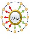  گزارش تصویری از بازدید استاندار یزد از نمایشگاه فن بازار